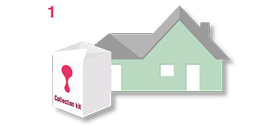 Collection Kit next to house