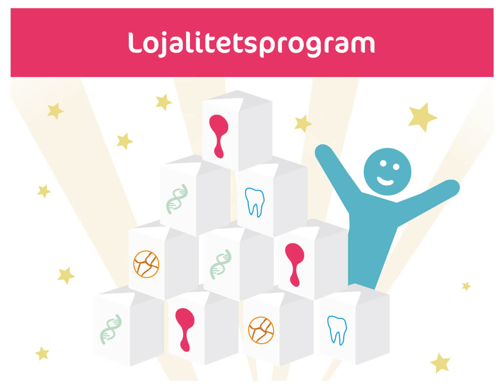 Lojalitetsprogram